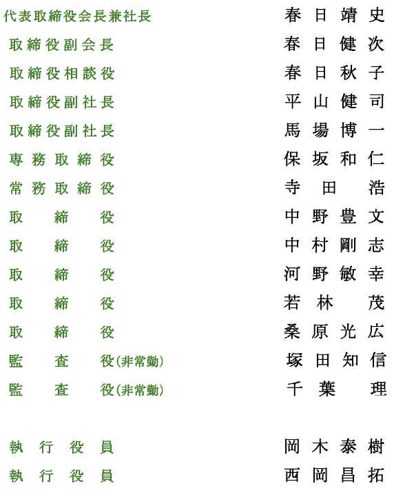 役員構成 役員構成